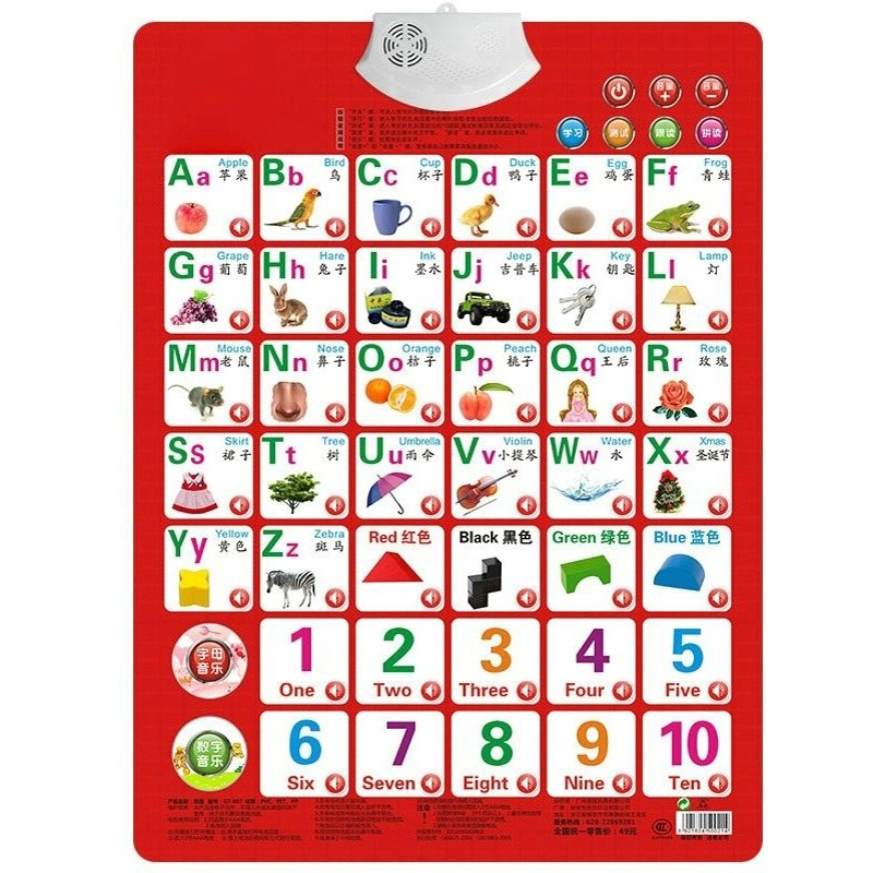 Learn Numbers Alphabet Card Bo - огляд і ціна Kids Education Alphabet Numbers