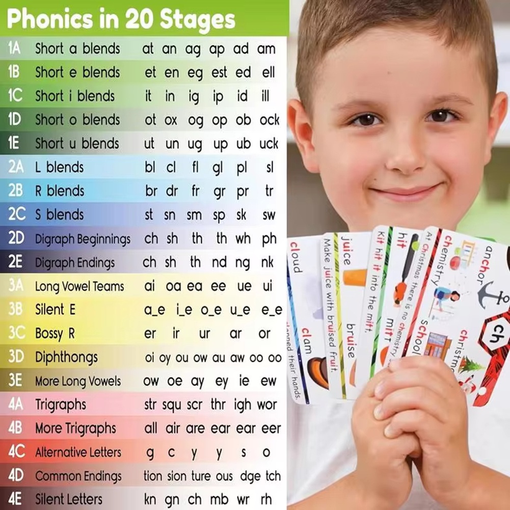ROSQ Phonics Sight Words Flash - огляд і ціна Phonics Card Game