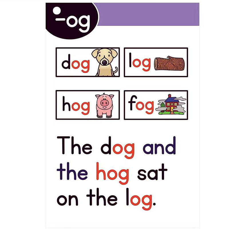 107 Groups Roots Learning Engl - огляд і ціна Phonics Card Game