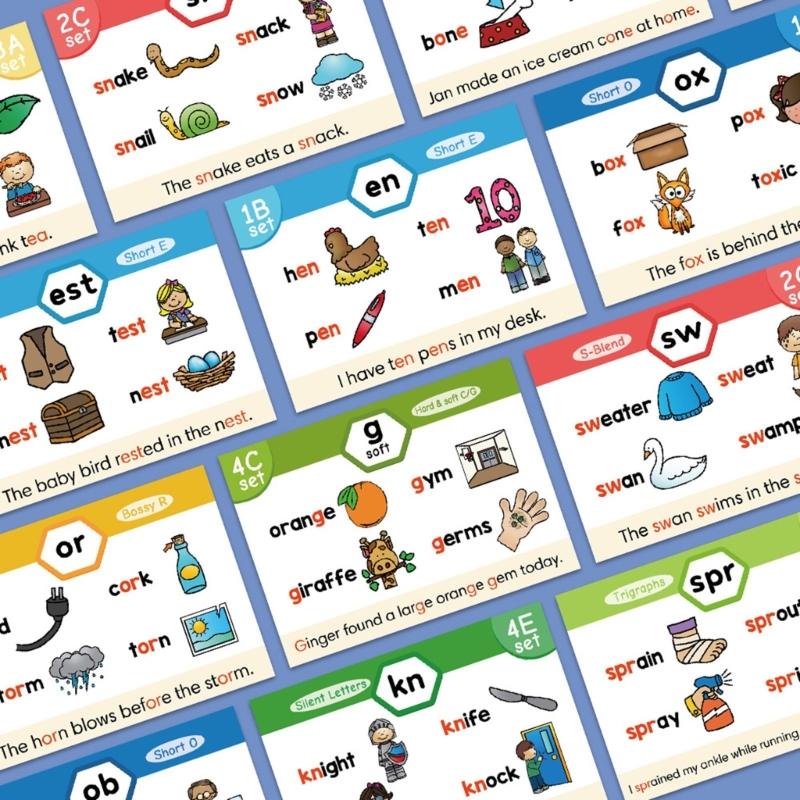Phonics Learning Flash Cards S - огляд і ціна Phonics Card Game
