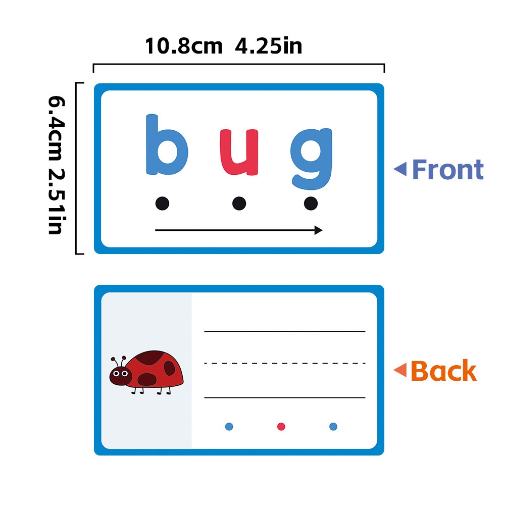 Dry Erase Handwriting Flash Ca - огляд і ціна Phonics Card Game